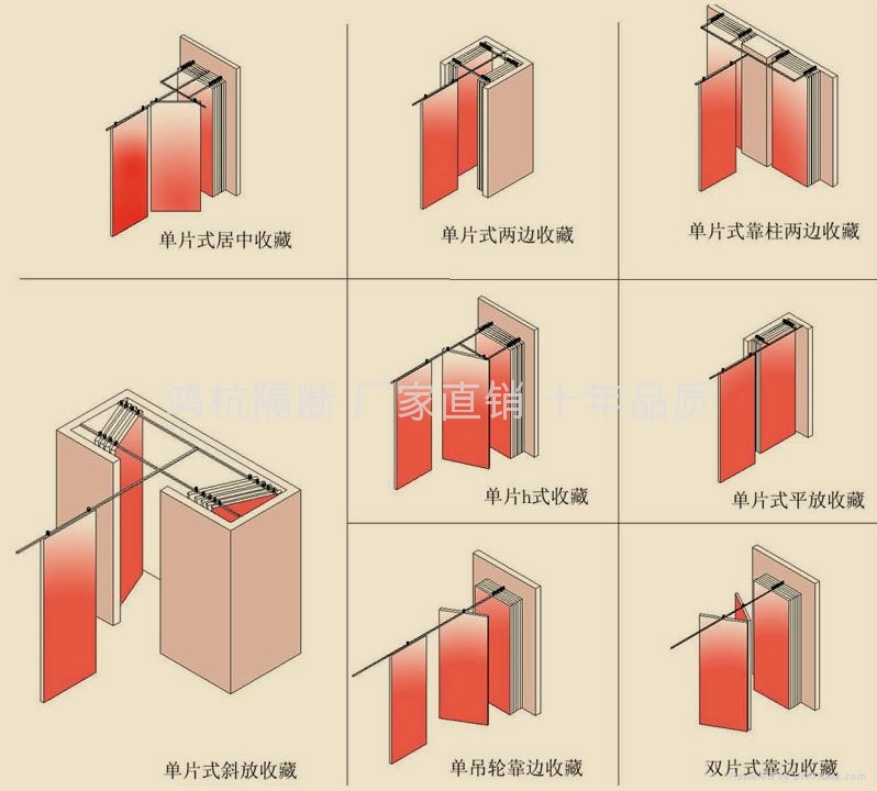 無錫酒店移動屏風 3