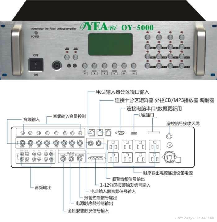 智能廣播中央控制器