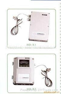 罗特兰电子围栏单防区脉冲主机BIP200 4