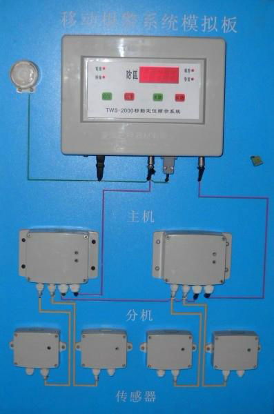 圍牆震動報警系統主機 3