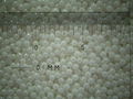 Ultra-fine grinding media zirconia ball