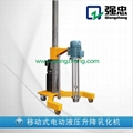 high shear dispersing emulsifier 4