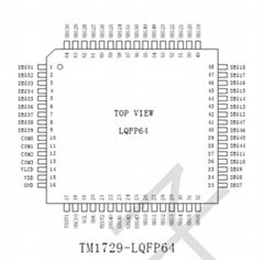液晶驱动IC    TM1729