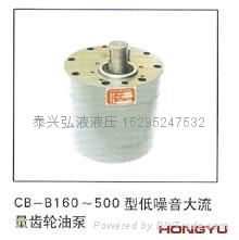 CB-B160～500系列大流量齒輪泵