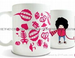 Automatic Screen Printer on Mugs Cups