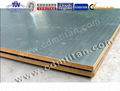 CDM Titanium sheet