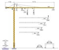 Tower crane F023B  max load 10t