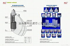 汕头市雅利达过滤器材有限公司