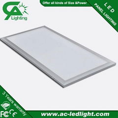 Light Sensor led panel light