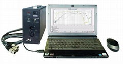 LMS电声测试仪
