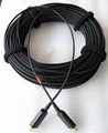 HDMI光纖延長線