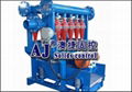 CNQ Hydrocyclone desilter