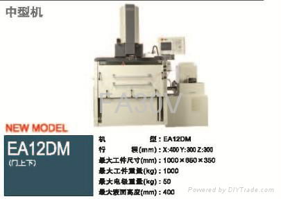 三菱火花機EA12DM