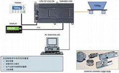 西門子稱重模塊7MH4683-3BA63	