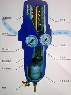 日本三合一空氣乾燥過濾器T-107