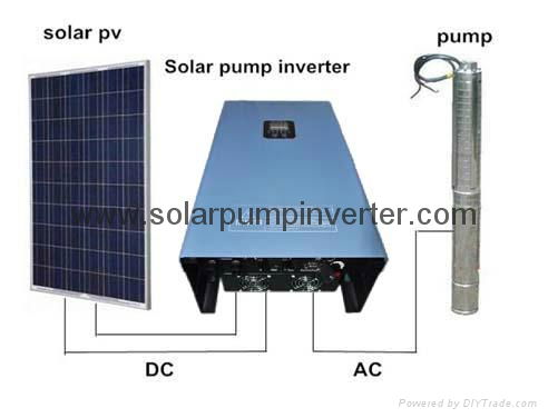 3.7KW real MPPT solar pump inverter