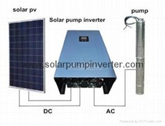 3.7KW real MPPT solar pump inverter