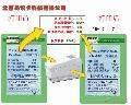 可視卡