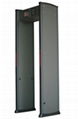 Metal detector security doors