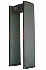 Metal detector security doors