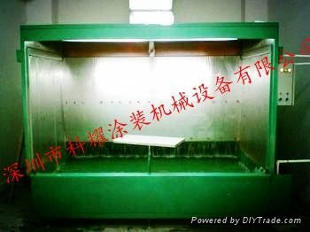 環保型水帘水洗式噴漆櫃