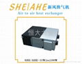 Air to air heat exchanger