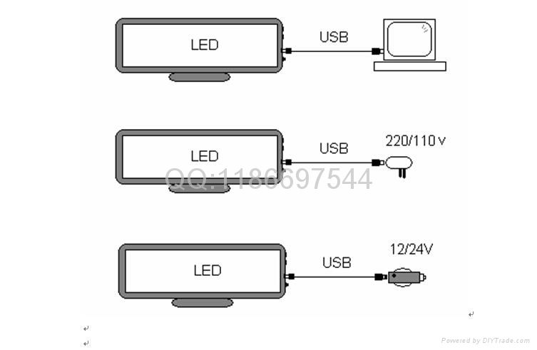 室内LED七彩桌签条屏遥控输入 5