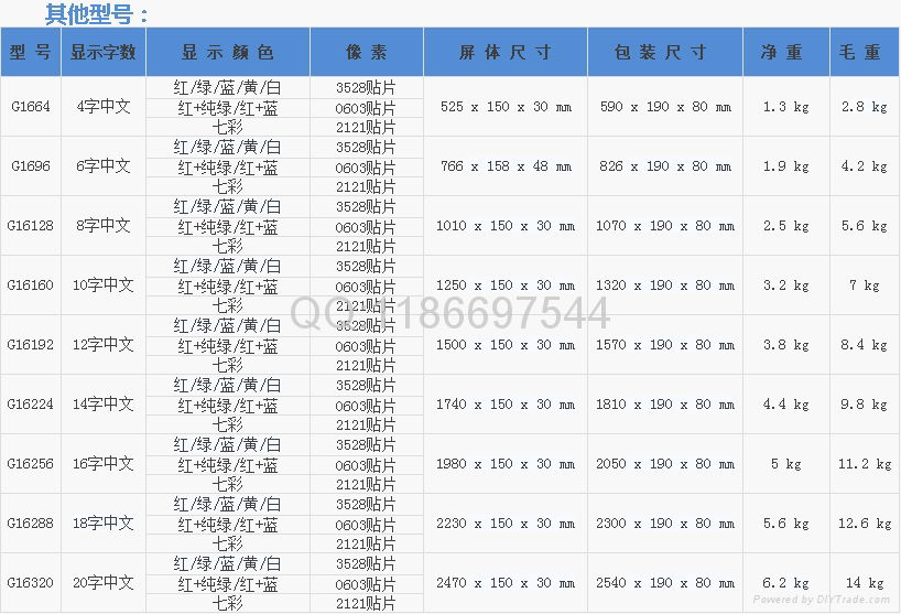 P7.62戶內表貼LED遙控全彩電子屏 5