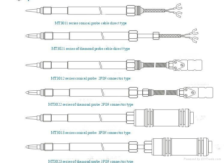 MT30XX series temperature sensor(SAND) 4