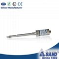 Melt pressure transducer high-precision PT4626B (SAND)