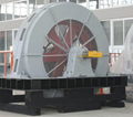 SEC ac Electric Motor For Steel Rolling Mill 750KW and ac motor