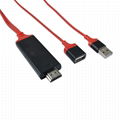 USB to HDMI adapter for Apple and Android Device