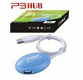 ps hub for ps3 1