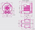 高压鼓风机RB-400 2