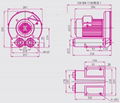 High pressure fan RB - 750 - s 2