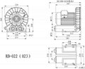 RB annular pressure blower RB - 022 2