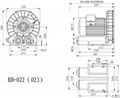 RB环形高压鼓风机RB-022