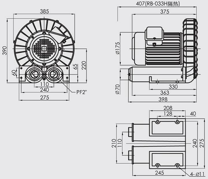 High pressure fan RB - 033 2