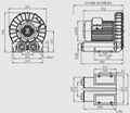 High pressure blower RB - 055 2