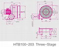 中壓風機，透浦多段式鼓風機，HTB100-203（HTB100-505）