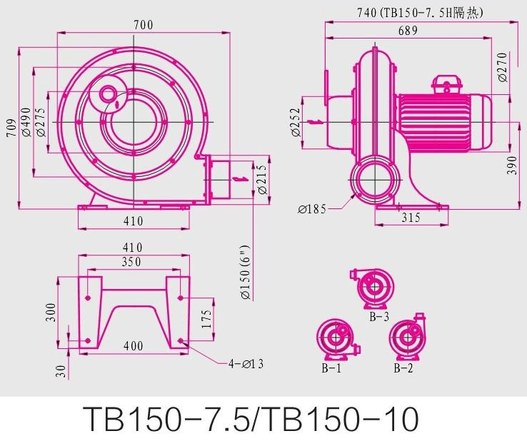 TB透浦式中壓風機TB150-10 2
