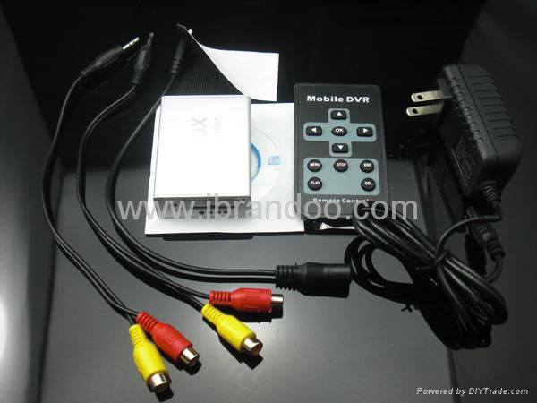 Smallest 1 channel SD DVR,taxi dvr,bus dvr,mobile dvr,home cctv dvr 4