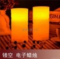 Cylinder size candles