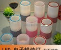 Cylinder size candles 3