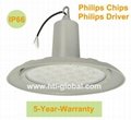 150W Water-proof LED High Bay Light 1