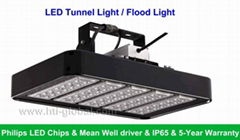 200W LED Flood Light