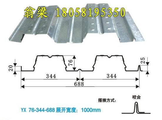 YX51-200-600燕尾式楼承板 5