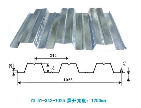 YX51-342-1025开口楼承板