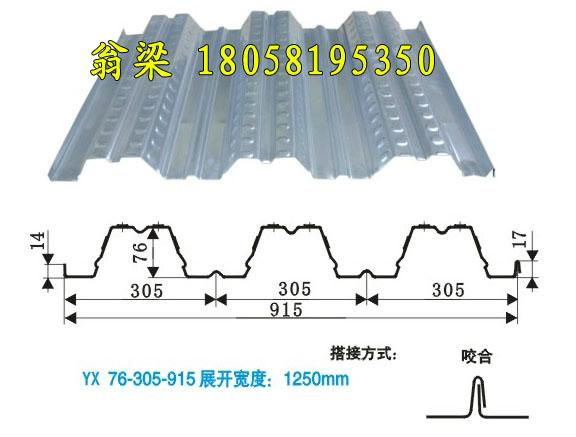 YX75-200-600开口楼承板 4