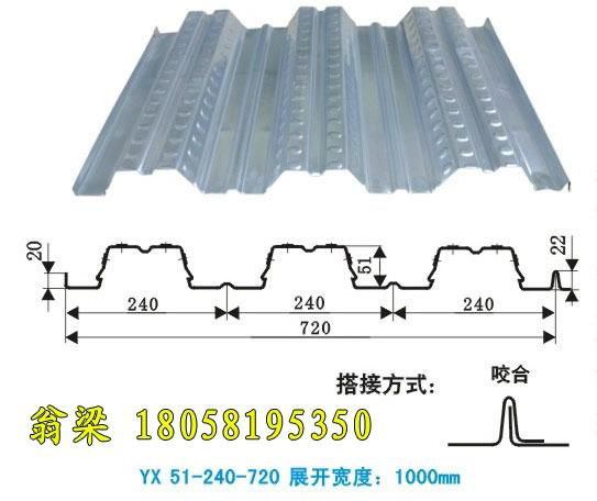 YX75-200-600开口楼承板 5